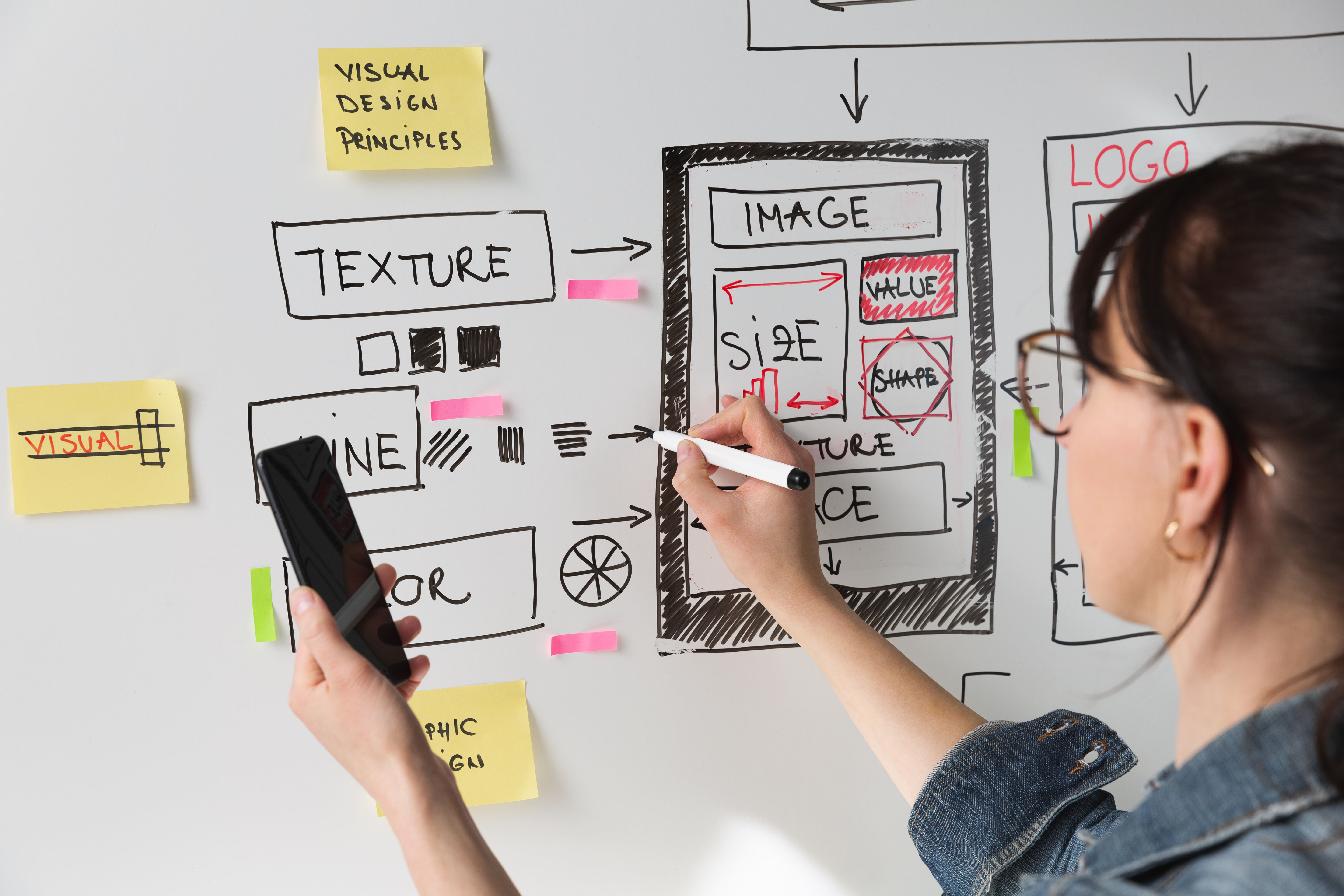 Image licensed via Adobe Stock