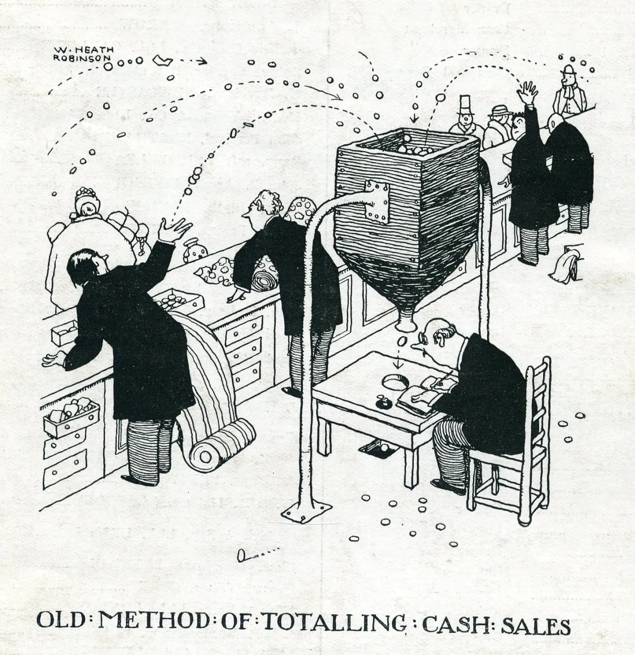 Old method of totalling cash sales